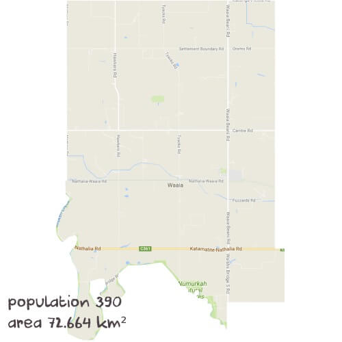 PDHPE Tutoring Near Me